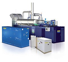 Когенерационные установки - биогаз